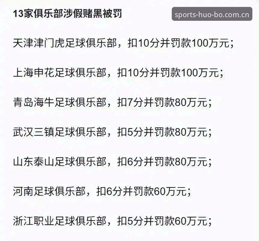 火博体育官方网址 掌握足球反腐事件深度解读的实用技巧——从禁足名单看中国足球新生态