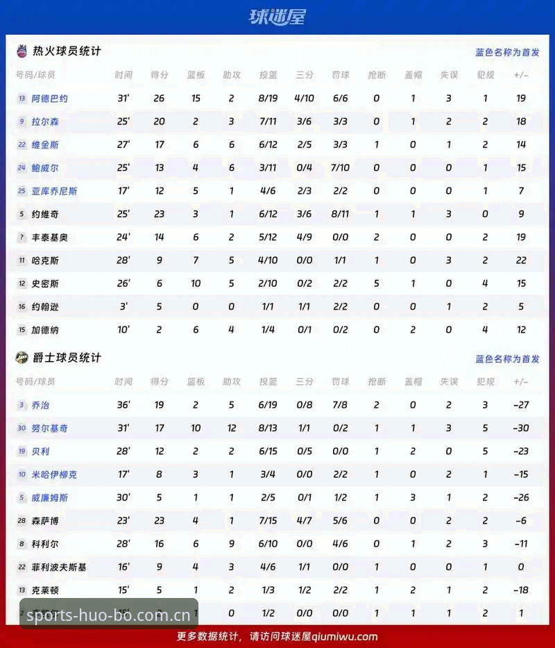 火博体育更新版本v3.2.1是否值得立即升级？从技术角度深度评测